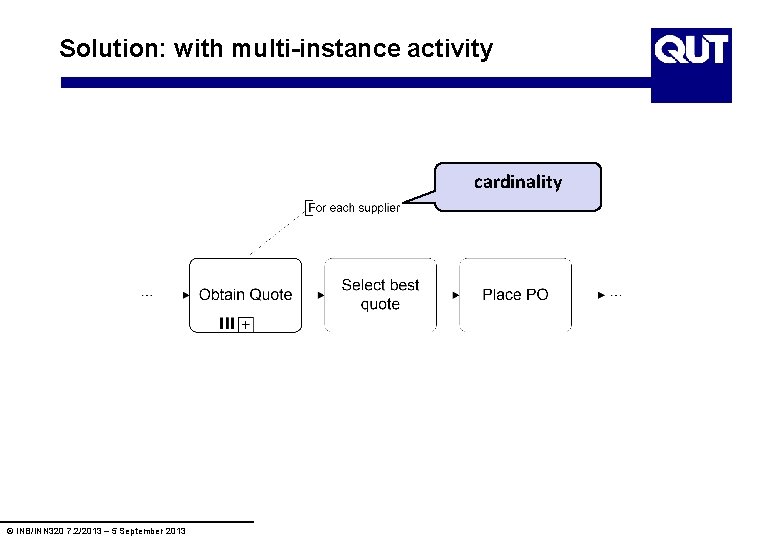 Solution: with multi-instance activity cardinality © INB/INN 320 7. 2/2013 – 5 September 2013