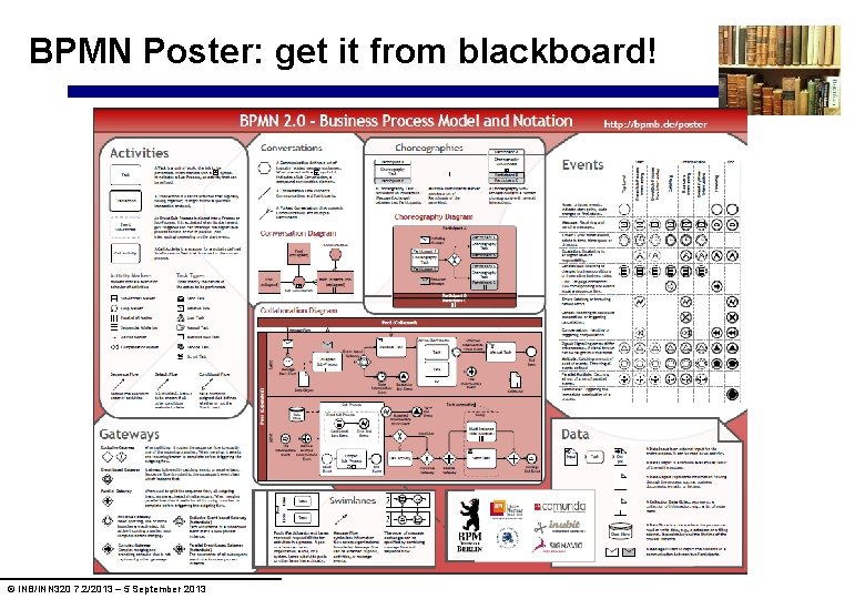 BPMN Poster: get it from blackboard! © INB/INN 320 7. 2/2013 – 5 September