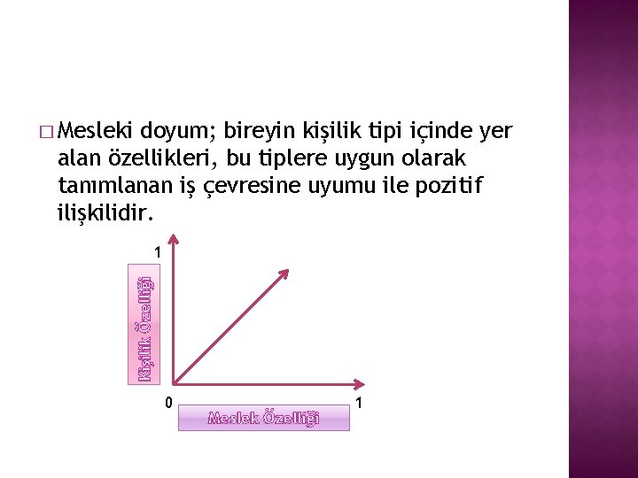 � Mesleki doyum; bireyin kişilik tipi içinde yer alan özellikleri, bu tiplere uygun olarak