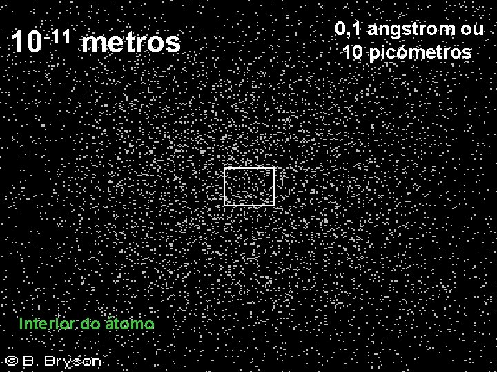 -11 10 metros Interior do átomo 0, 1 angstrom ou 10 picómetros 