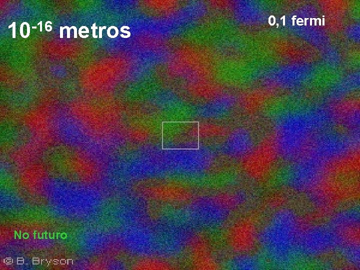 -16 10 metros No futuro 0, 1 fermi 