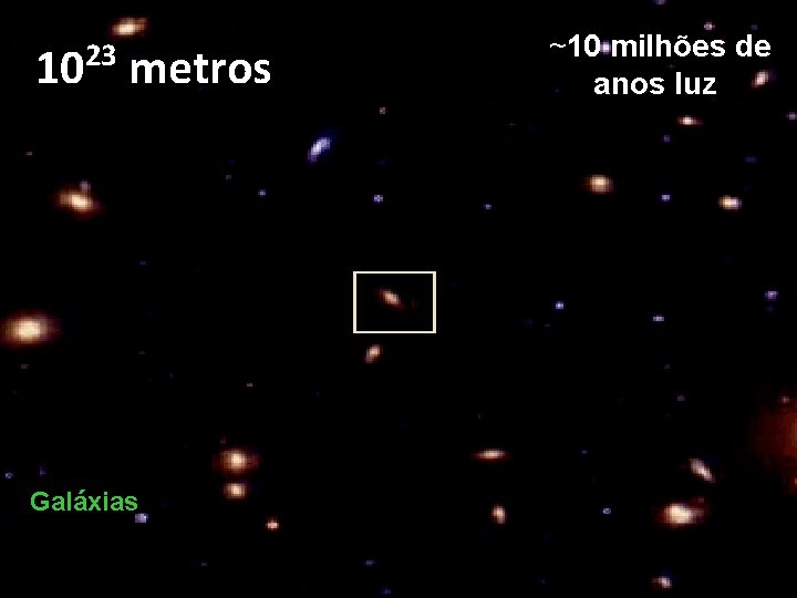 23 10 metros Galáxias ~10 milhões de anos luz 