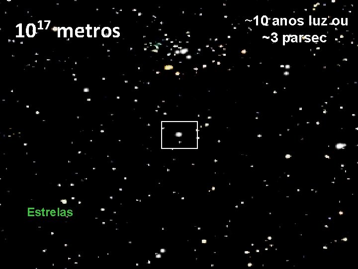 17 10 metros Estrelas ~10 anos luz ou ~3 parsec 