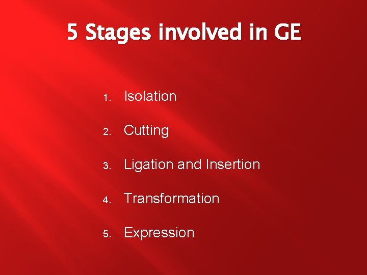 5 Stages involved in GE 1. Isolation 2. Cutting 3. Ligation and Insertion 4.