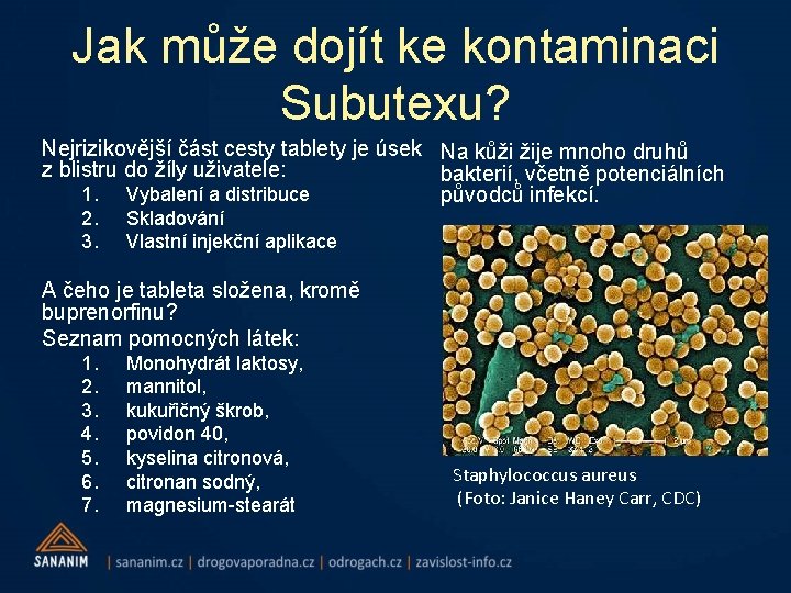 Jak může dojít ke kontaminaci Subutexu? Nejrizikovější část cesty tablety je úsek Na kůži