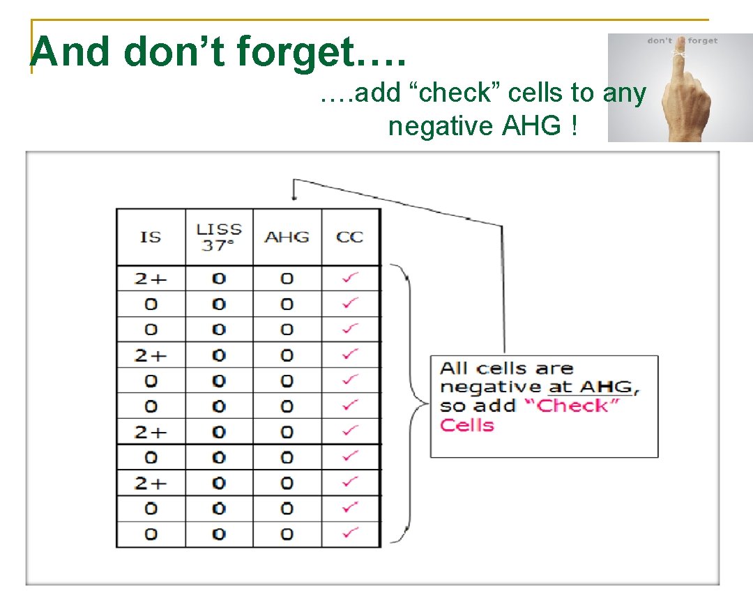 And don’t forget…. …. add “check” cells to any negative AHG ! And don’t forget…. …. add “check” cells to any negative AHG !
