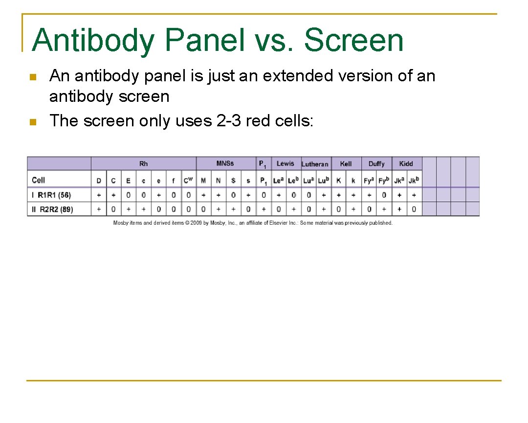 Antibody Panel vs. Screen n n An antibody panel is just an extended version