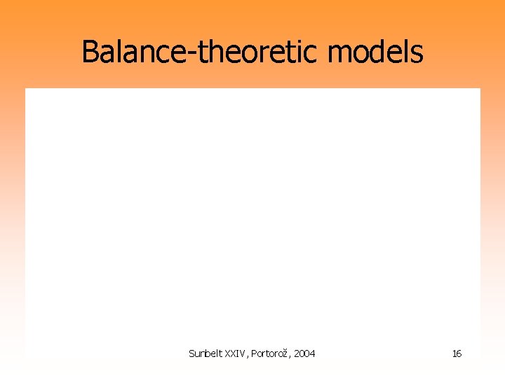 Balance-theoretic models Sunbelt XXIV, Portorož, 2004 16 