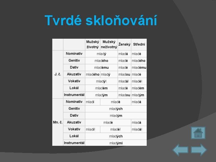 Tvrdé skloňování 