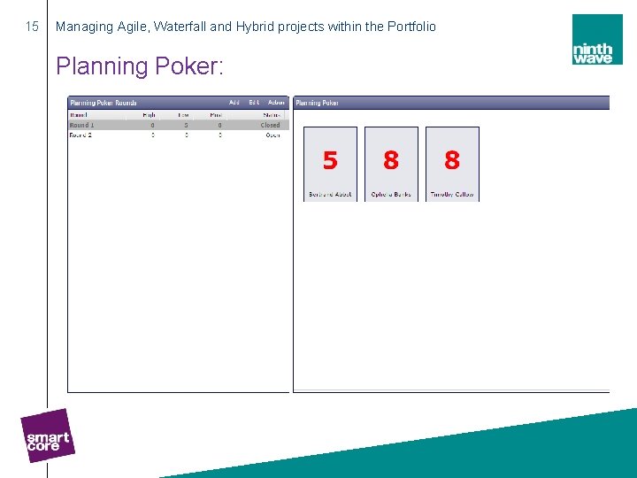 15 Managing Agile, Waterfall and Hybrid projects within the Portfolio Planning Poker: 