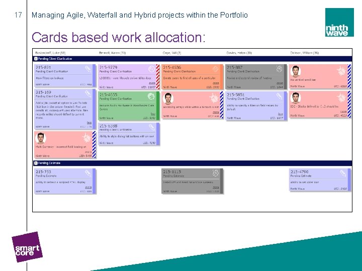 17 Managing Agile, Waterfall and Hybrid projects within the Portfolio Cards based work allocation: