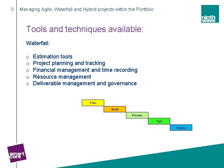 9 Managing Agile, Waterfall and Hybrid projects within the Portfolio Tools and techniques available: