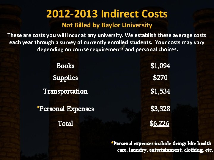 2012 -2013 Indirect Costs Not Billed by Baylor University These are costs you will