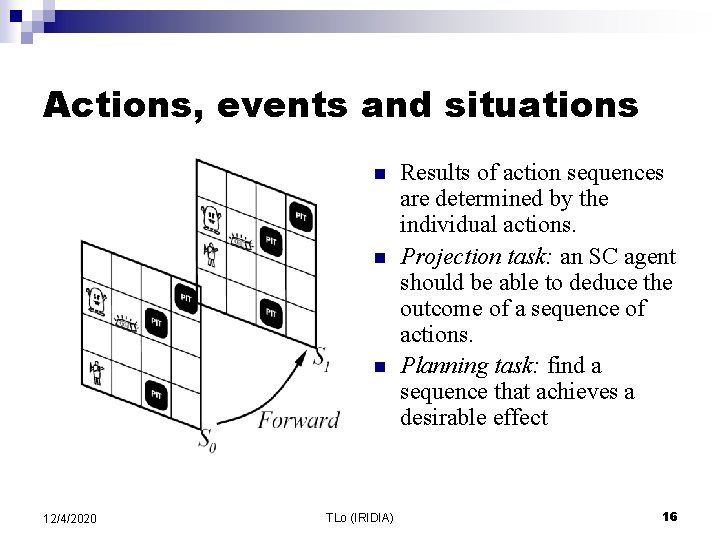 Actions, events and situations n n n 12/4/2020 TLo (IRIDIA) Results of action sequences