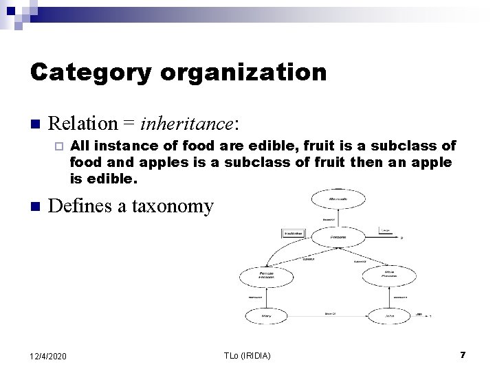 Category organization n Relation = inheritance: ¨ n All instance of food are edible,