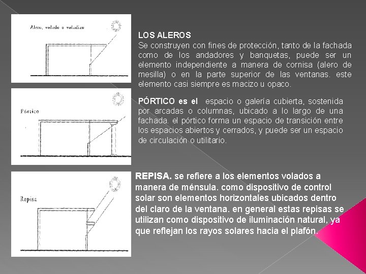 LOS ALEROS Se construyen con fines de protección, tanto de la fachada como de