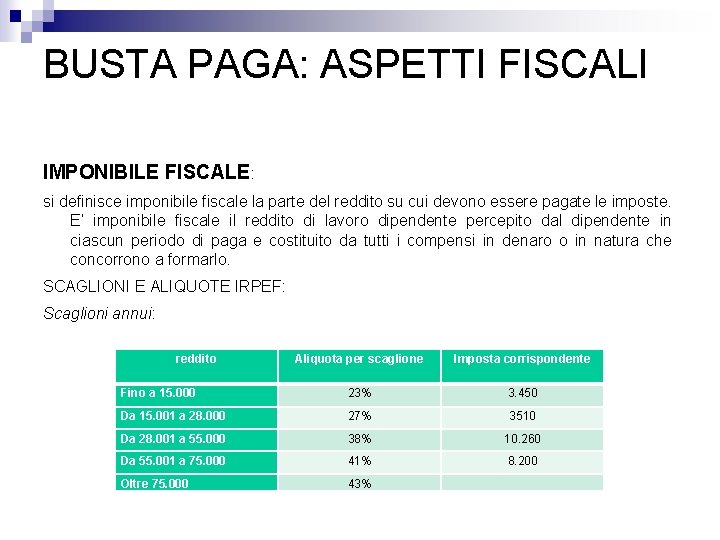 BUSTA PAGA: ASPETTI FISCALI IMPONIBILE FISCALE: si definisce imponibile fiscale la parte del reddito