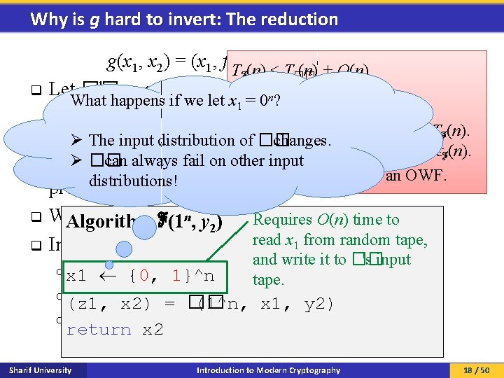 Why is g hard to invert: The reduction q q g(x 1, x 2)