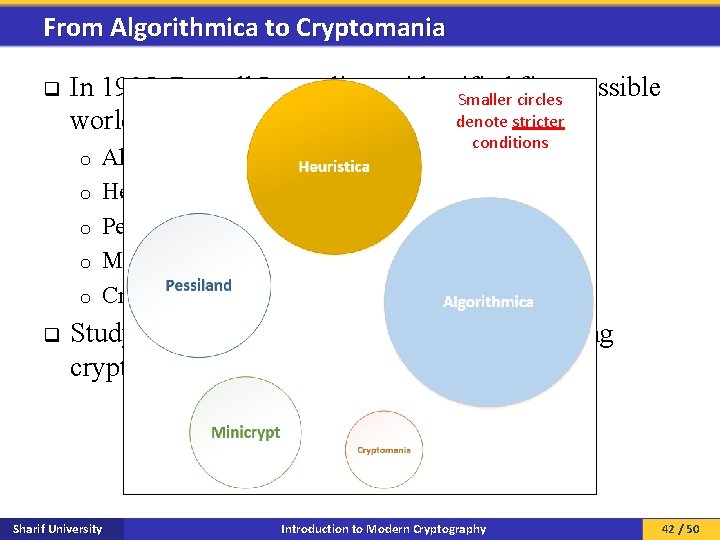From Algorithmica to Cryptomania q In 1995, Russell Impagliazzo identified five possible Smaller circles