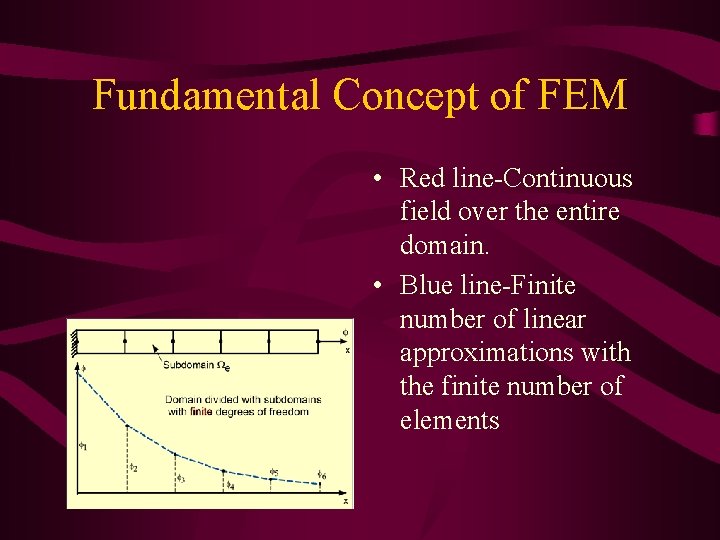 Fundamental Concept of FEM • Red line-Continuous field over the entire domain. • Blue
