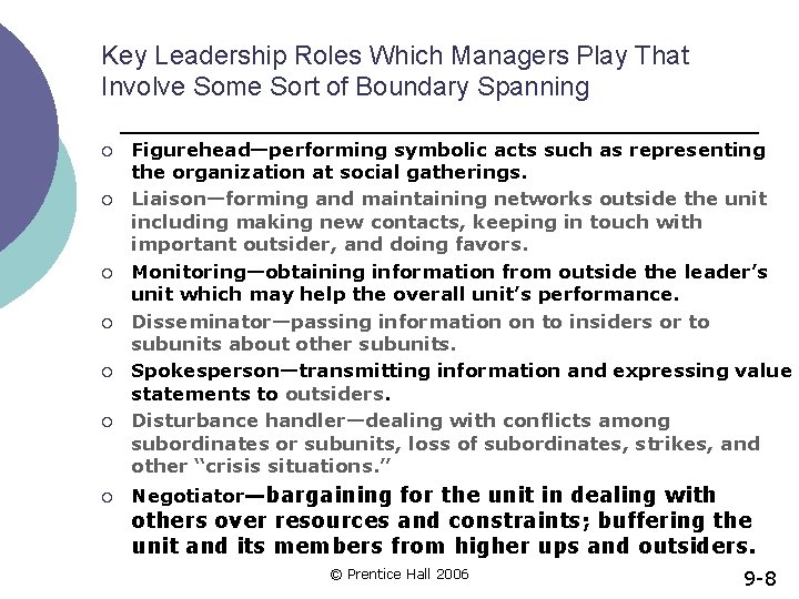 Key Leadership Roles Which Managers Play That Involve Some Sort of Boundary Spanning ¡