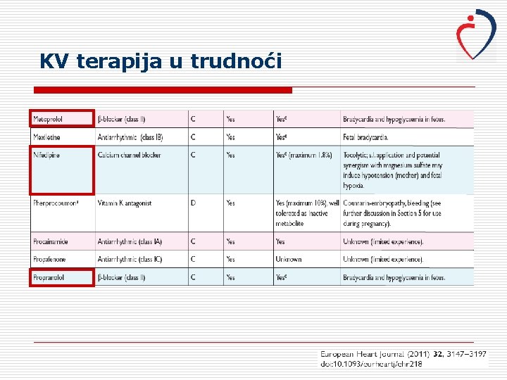 KV terapija u trudnoći 