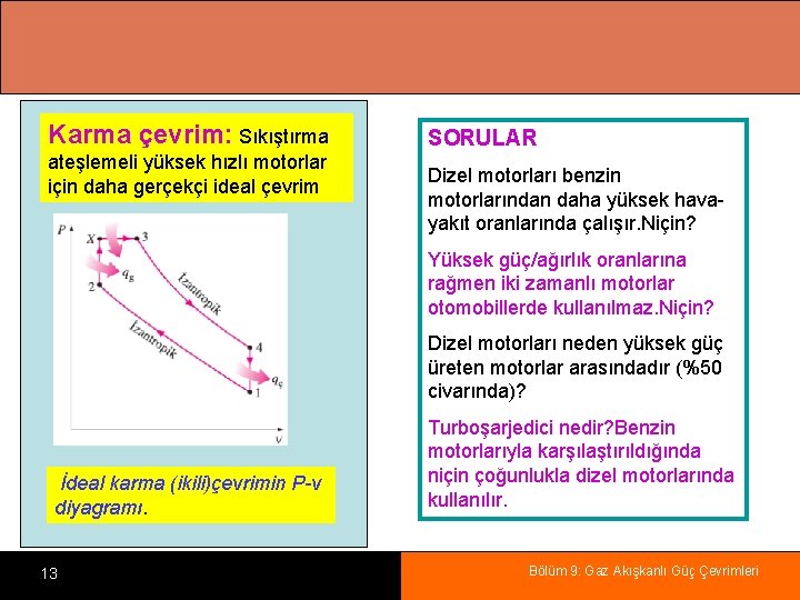 Karma çevrim: Sıkıştırma ateşlemeli yüksek hızlı motorlar için daha gerçekçi ideal çevrim SORULAR Dizel