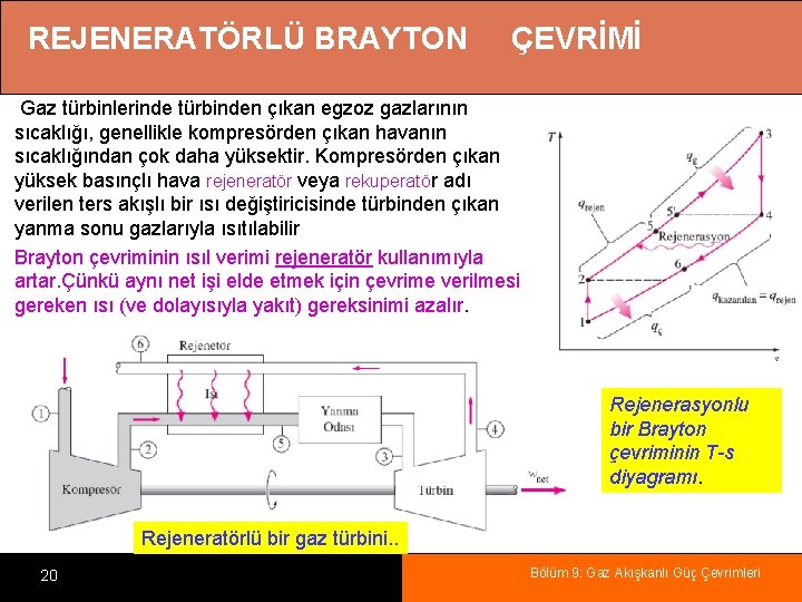 REJENERATÖRLÜ BRAYTON ÇEVRİMİ Gaz türbinlerinde türbinden çıkan egzoz gazlarının sıcaklığı, genellikle kompresörden çıkan havanın