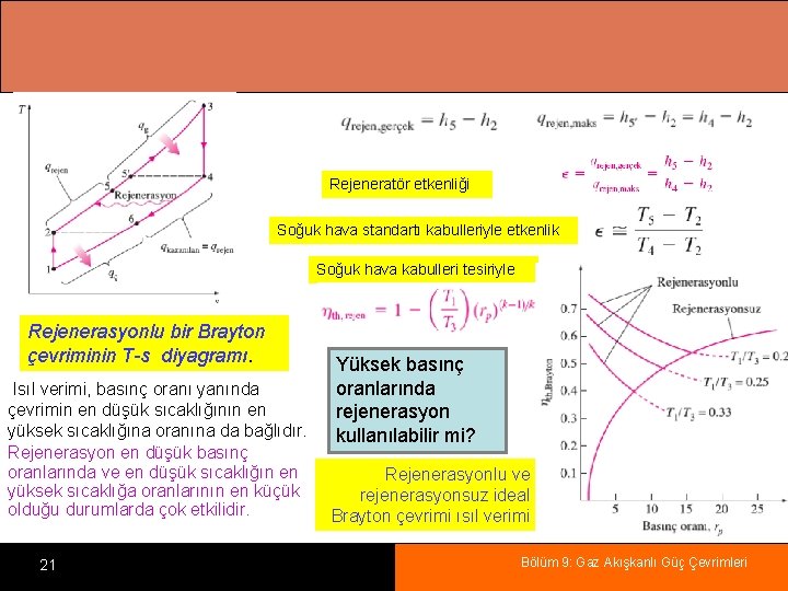 Rejeneratör etkenliği Soğuk hava standartı kabulleriyle etkenlik Soğuk hava kabulleri tesiriyle Rejenerasyonlu bir Brayton