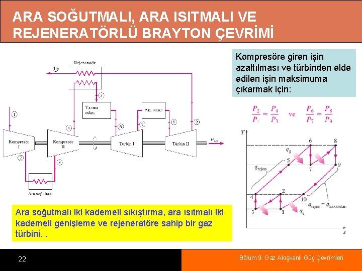 ARA SOĞUTMALI, ARA ISITMALI VE REJENERATÖRLÜ BRAYTON ÇEVRİMİ Kompresöre giren işin azaltılması ve türbinden