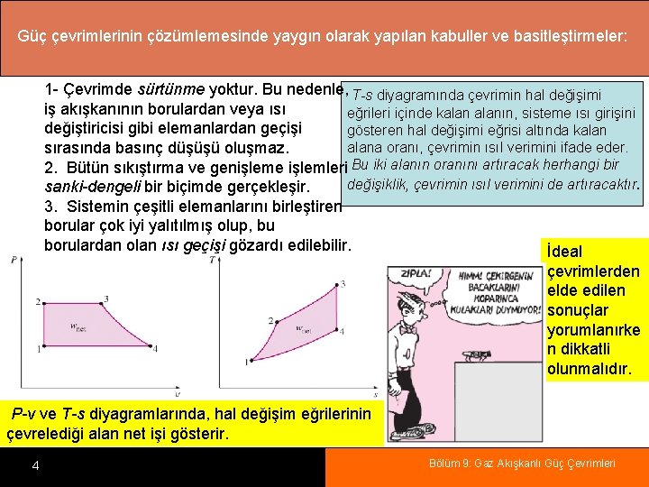 Güç çevrimlerinin çözümlemesinde yaygın olarak yapılan kabuller ve basitleştirmeler: 1 - Çevrimde sürtünme yoktur.