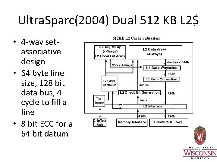 Ultra. Sparc(2004) Dual 512 KB L 2$ • 4 -way setassociative design • 64