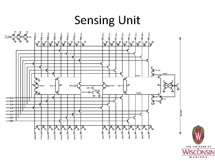 Sensing Unit 