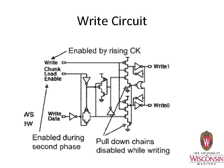 Write Circuit 
