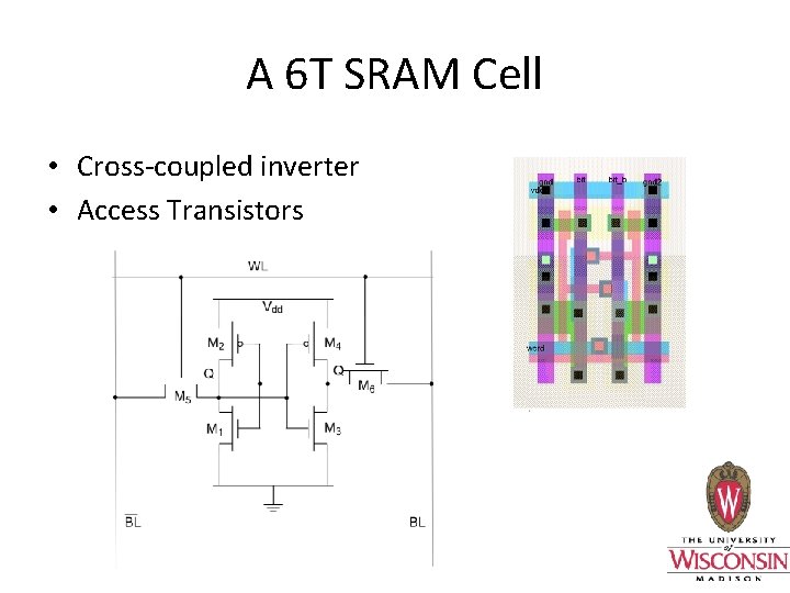 A 6 T SRAM Cell • Cross-coupled inverter • Access Transistors 