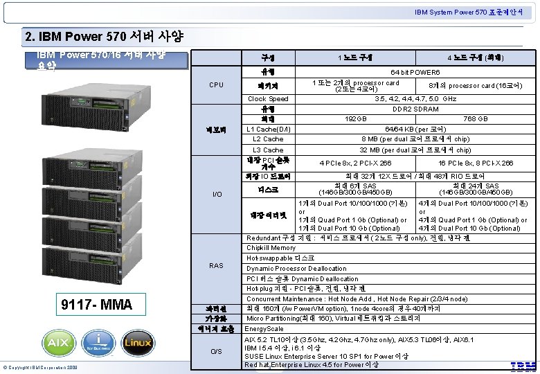 IBM System Power 570 표준제안서 2. IBM Power 570 서버 사양 IBM Power 570/16