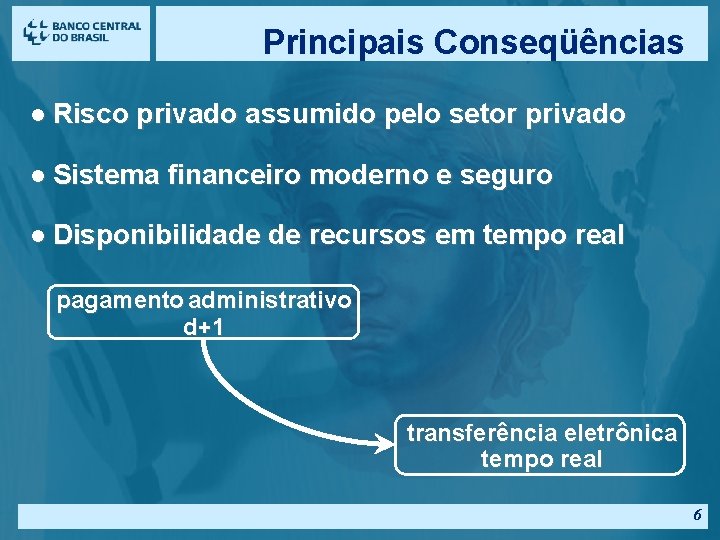 Principais Conseqüências l Risco privado assumido pelo setor privado l Sistema financeiro moderno e