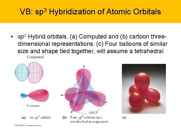 VB: sp 3 Hybridization of Atomic Orbitals • sp 3 Hybrid orbitals. (a) Computed