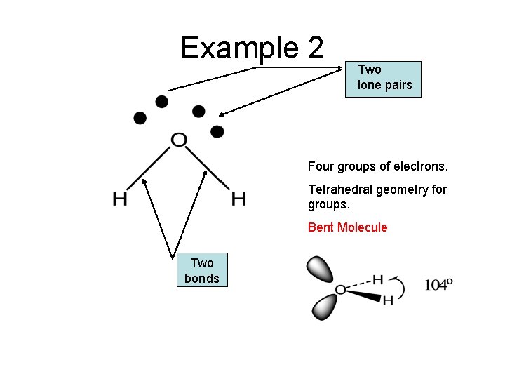 Example 2 Two lone pairs Four groups of electrons. Tetrahedral geometry for groups. Bent