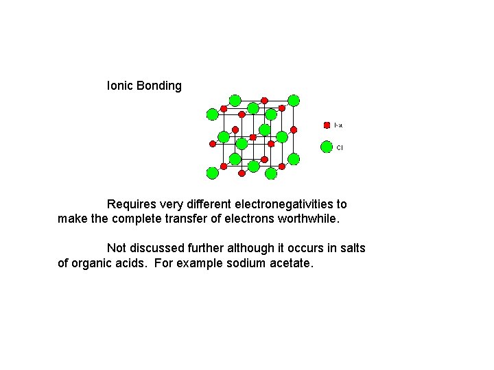 Ionic Bonding Requires very different electronegativities to make the complete transfer of electrons worthwhile.
