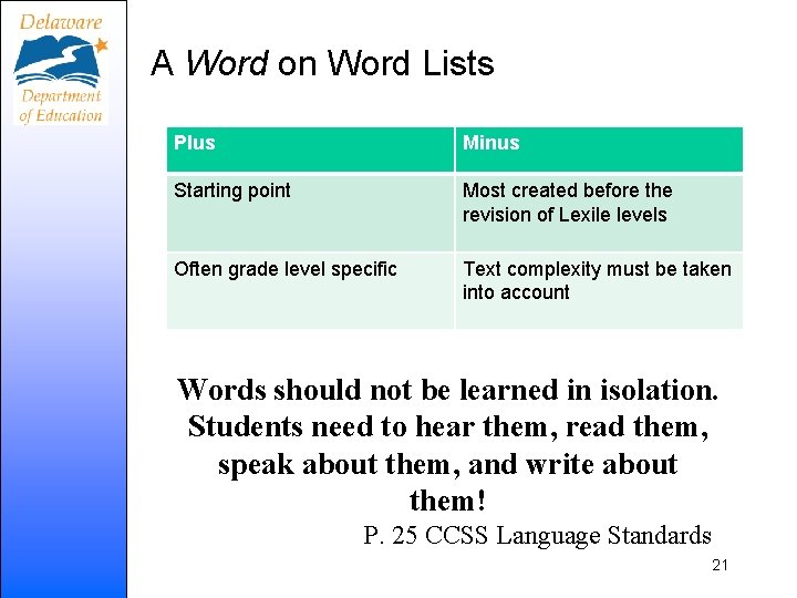 A Word on Word Lists Plus Minus Starting point Most created before the revision