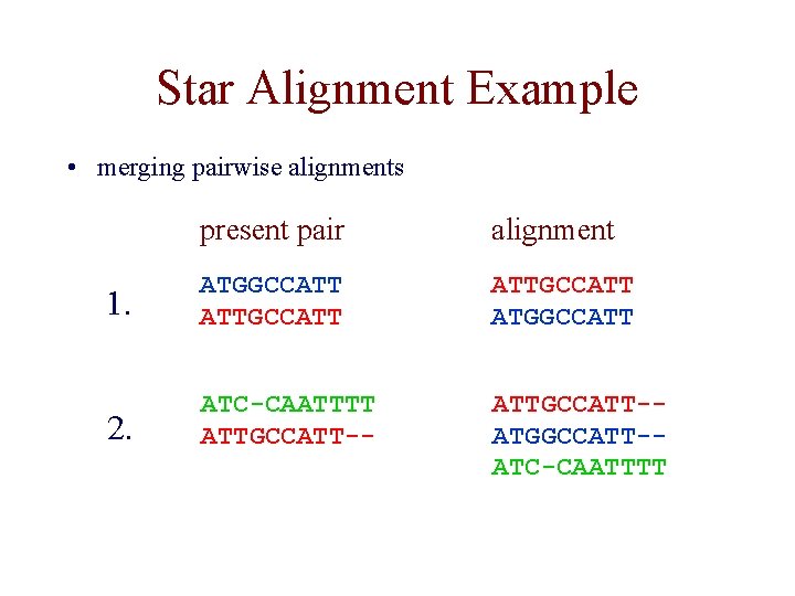 Star Alignment Example • merging pairwise alignments present pair alignment 1. ATGGCCATT ATTGCCATT ATGGCCATT