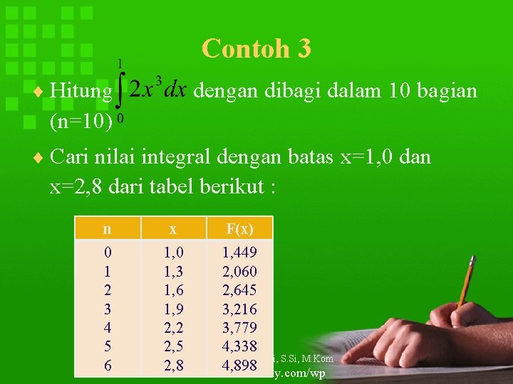 Contoh 3 ¨ Hitung dengan dibagi dalam 10 bagian (n=10) ¨ Cari nilai integral