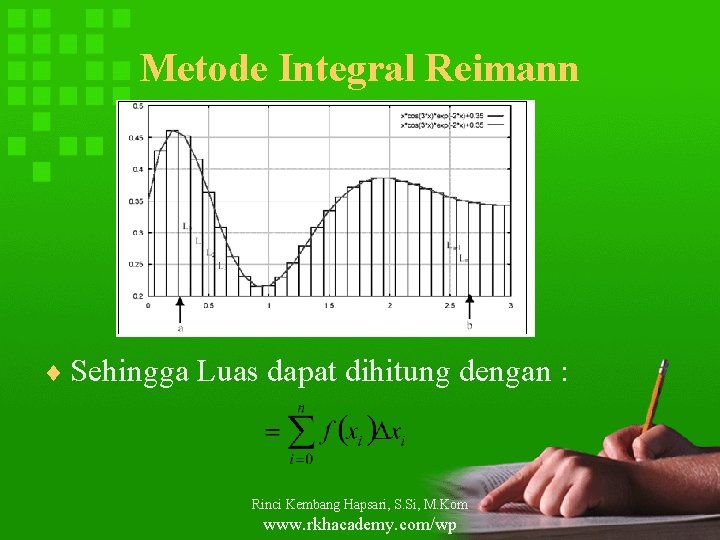 Metode Integral Reimann ¨ Sehingga Luas dapat dihitung dengan : Rinci Kembang Hapsari, S.