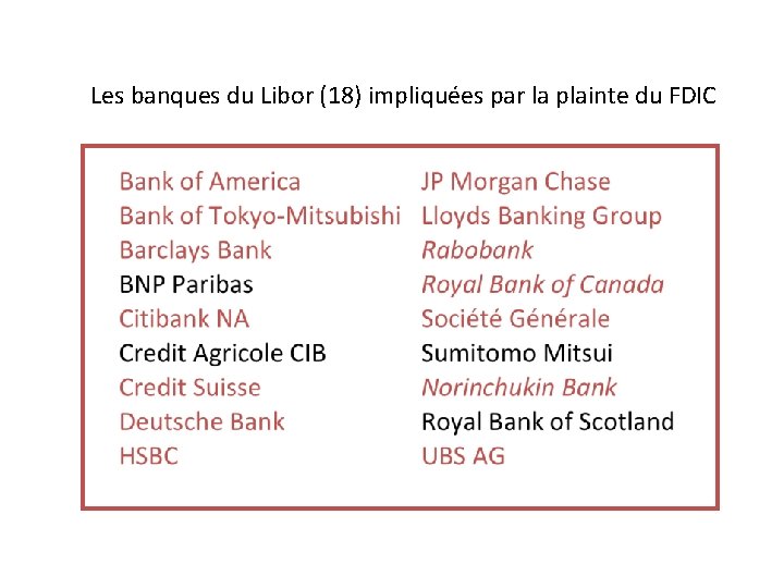 Les banques du Libor (18) impliquées par la plainte du FDIC 