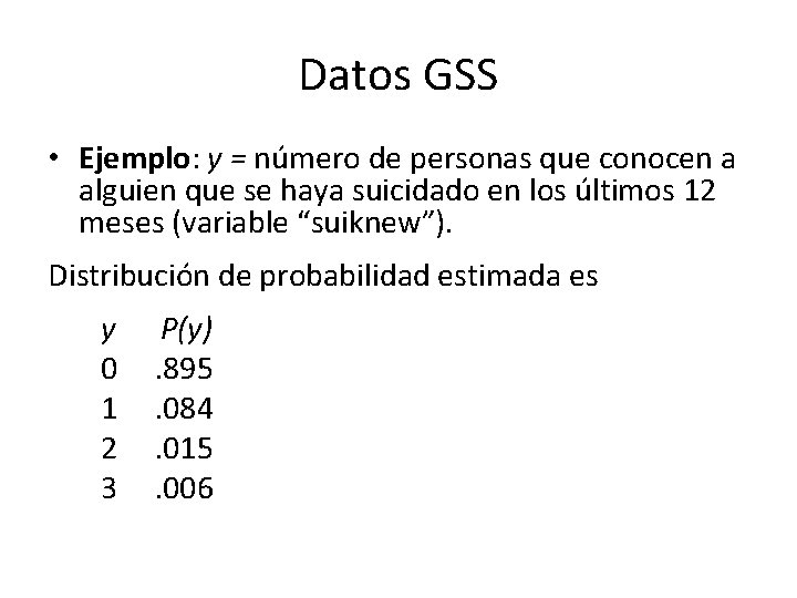 Datos GSS • Ejemplo: y = número de personas que conocen a alguien que