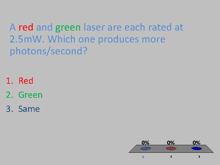 A red and green laser are each rated at 2. 5 m. W. Which