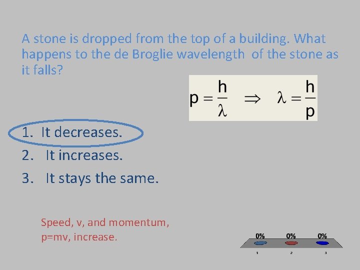 A stone is dropped from the top of a building. What happens to the