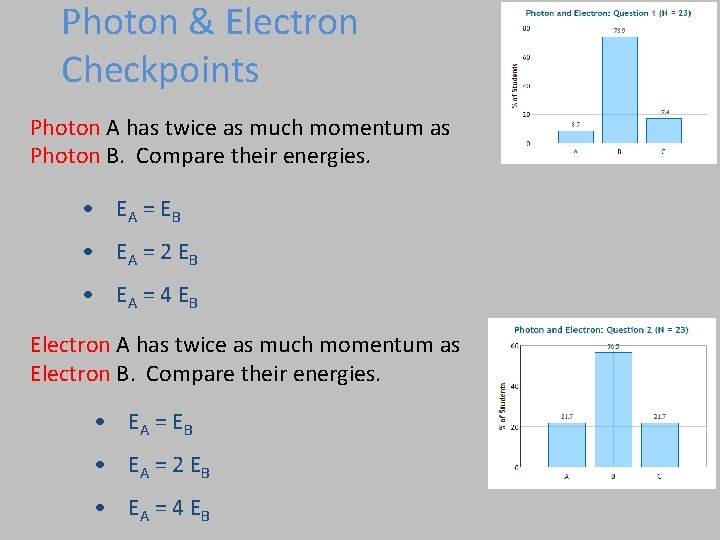 Photon & Electron Checkpoints Photon A has twice as much momentum as Photon B.