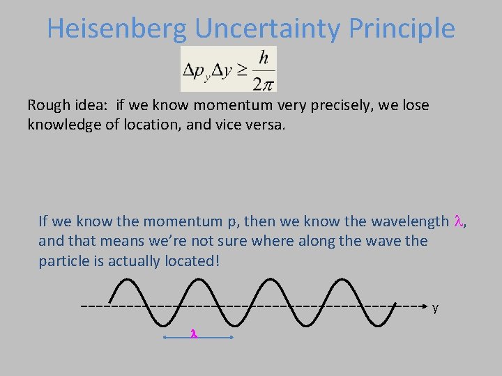 Heisenberg Uncertainty Principle Rough idea: if we know momentum very precisely, we lose knowledge